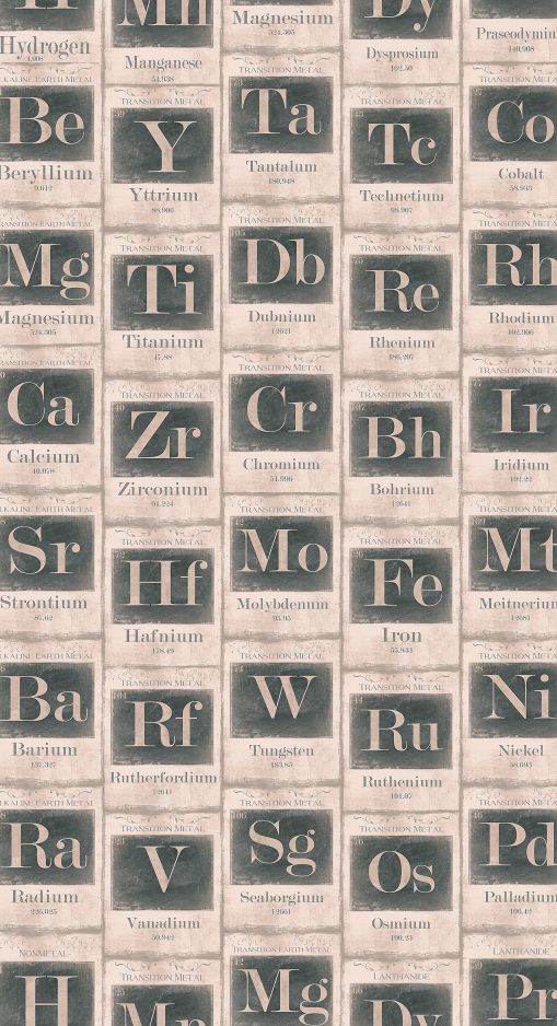 Periodic Table of Elements